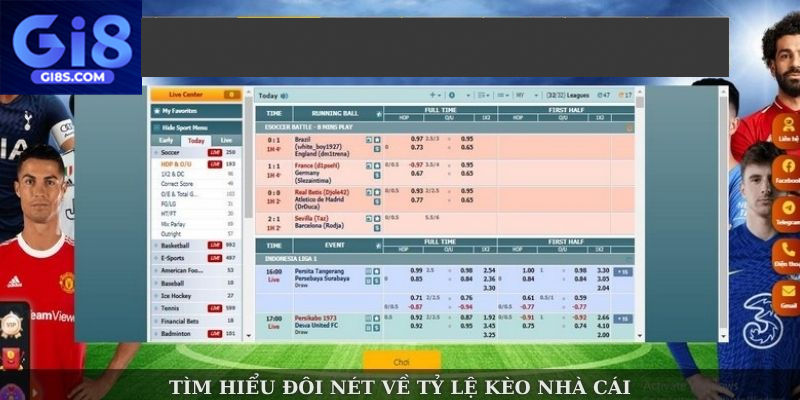 Khám Phá Kiến Thức Toàn Diện Về Tỷ Lệ Kèo Nhà Cái GI8T Người chơi cần phân tích kỹ trước khi đặt cược theo kèo nhà cái